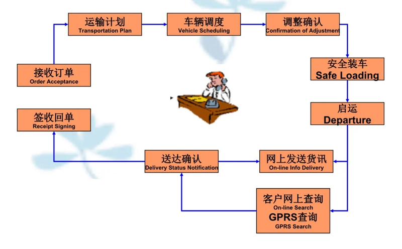 苏州到塔什库尔干搬家公司-苏州到塔什库尔干长途搬家公司